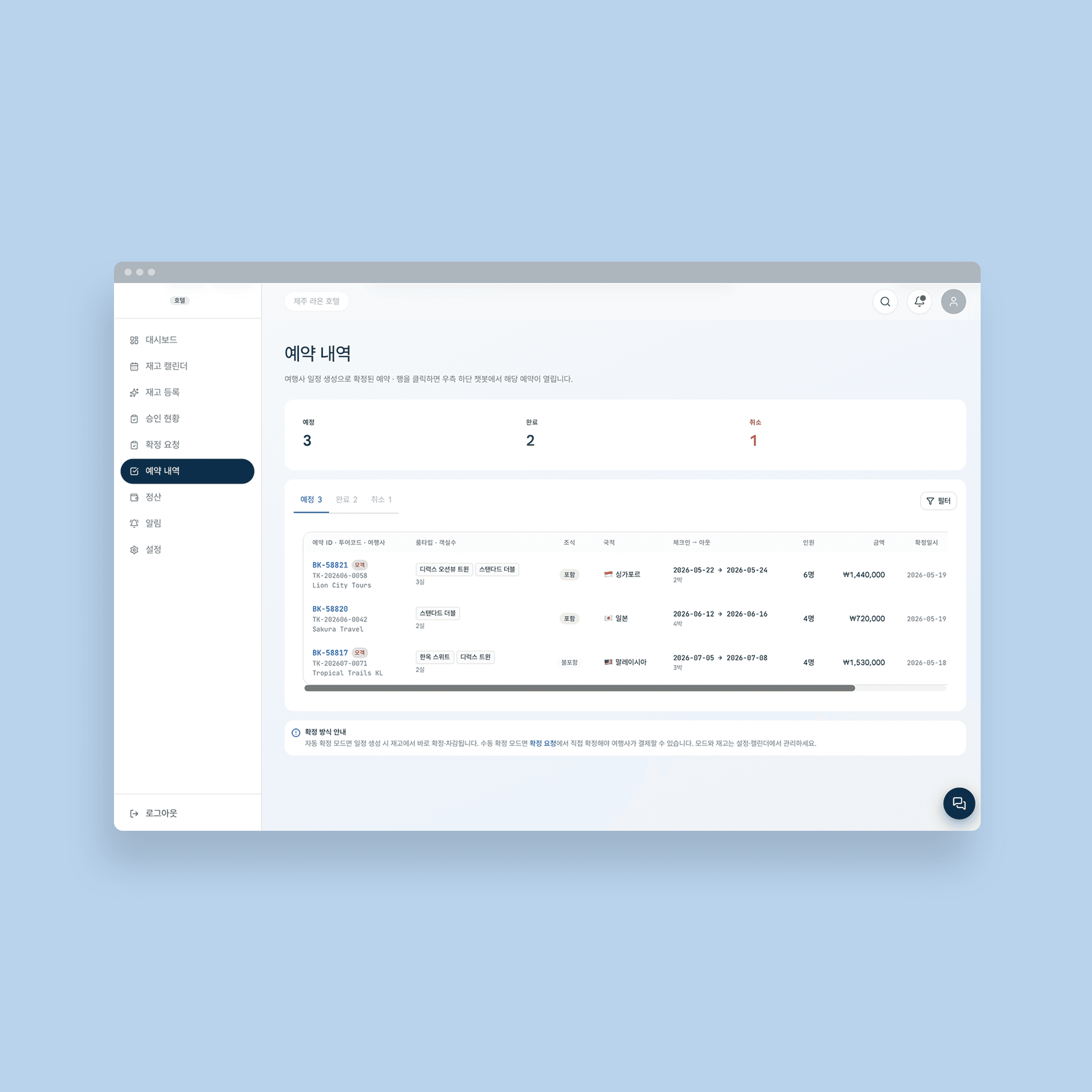 Sistema de automatización de agencias de viajes basado en IA - Portal de socios hoteleros