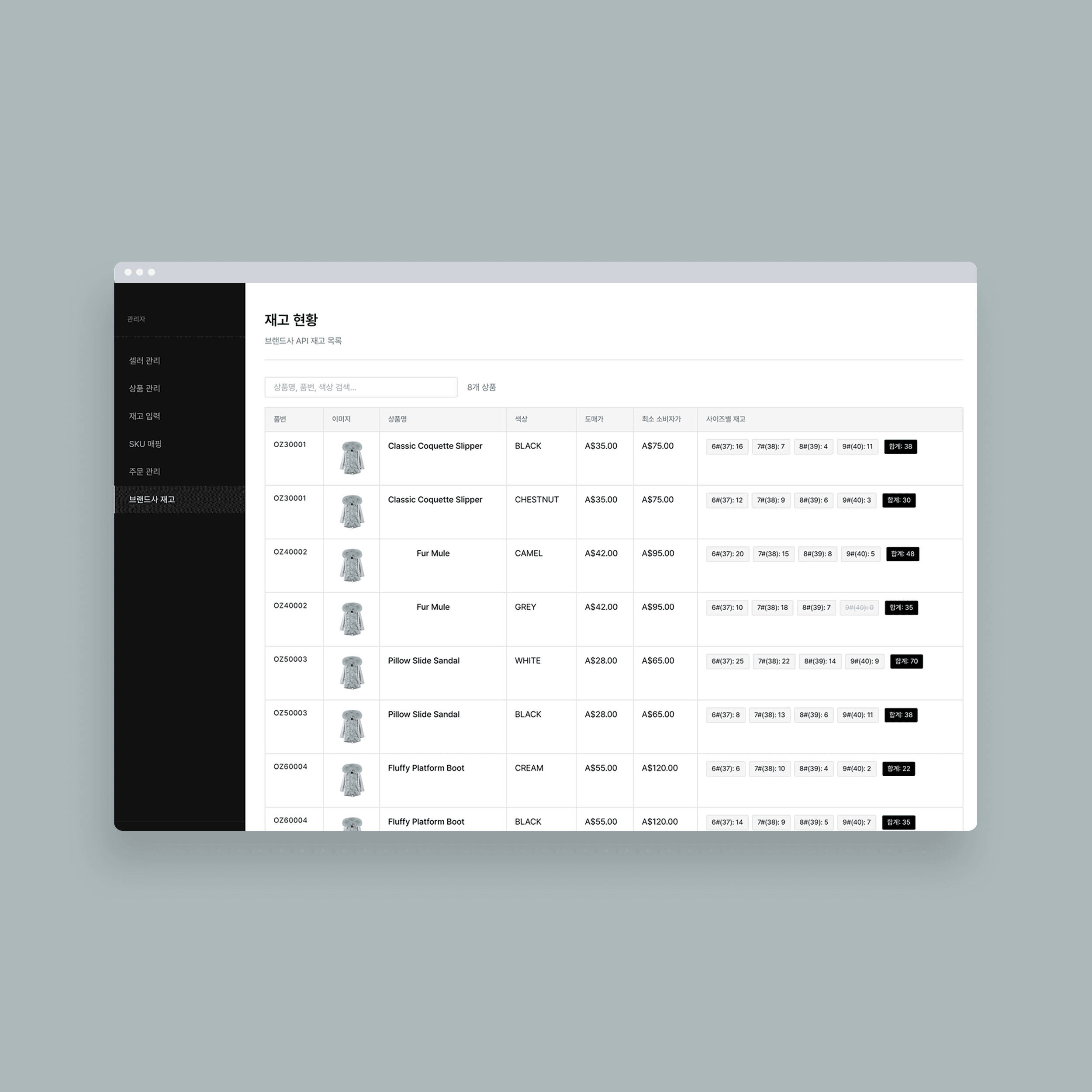 Plataforma de comercio de ropa para gestión de inventarios - Integración de inventarios de marcas